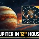 Jupiter in 12th House: In-depth Explanation