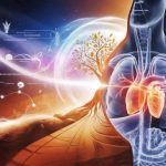 The Spiritual Meaning of Chest Pain: A Comprehensive Guide