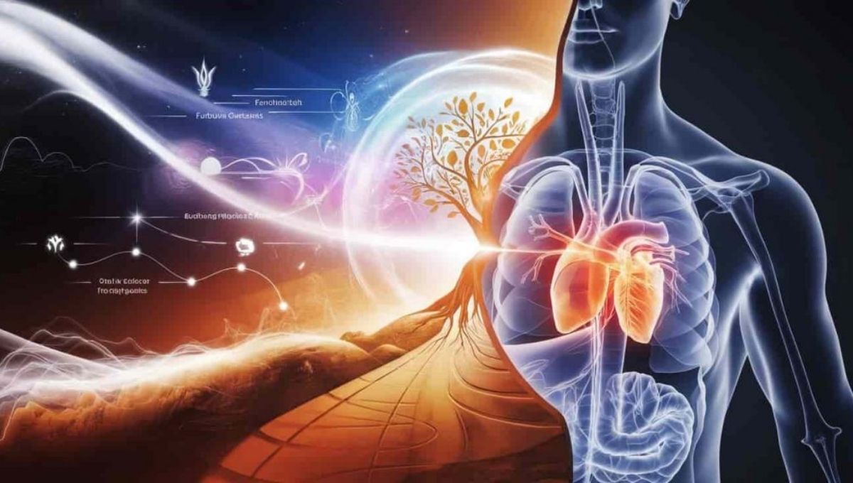 The Spiritual Meaning of Chest Pain: A Comprehensive Guide