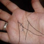 The Spiritual Meaning of the Letter M