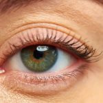 Right Eye Twitching Spiritual Meaning