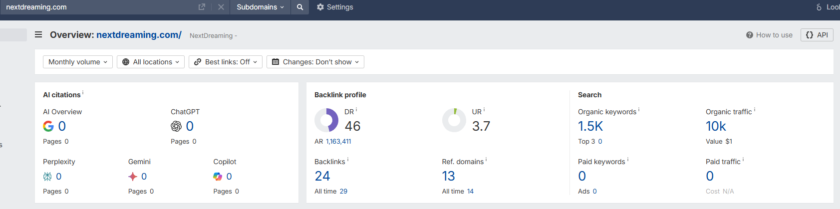 Write for Us – NextDreaming