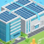 How Solar Power Lowers Operating Costs for Commercial Properties
