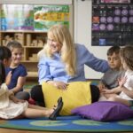 Modern Parenting: Navigating the Challenges and Opportunities of Raising Children Today